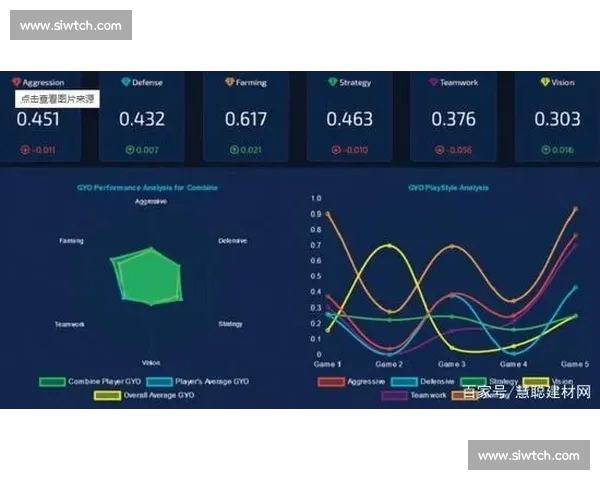 基于体育大数据驱动的竞技表现分析与智能决策发展研究新路径探索