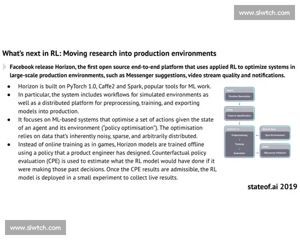 聚焦全球体育赛事最新动态盘点冠军争夺与热点趋势深度全景解读